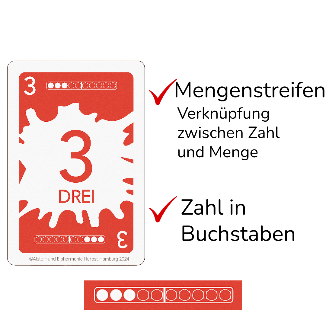 Zahlen Klacks_Karte mit Mengenstreifen
