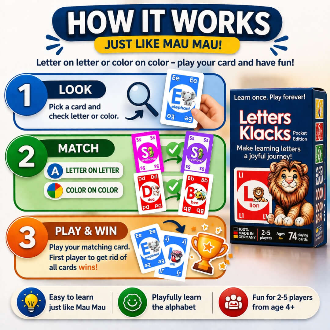 How it works: Letters Klacks Pocket Edition - Englisch Alphabet Kartenspiel für Spieler von 2-5, ab 4 Jahren.