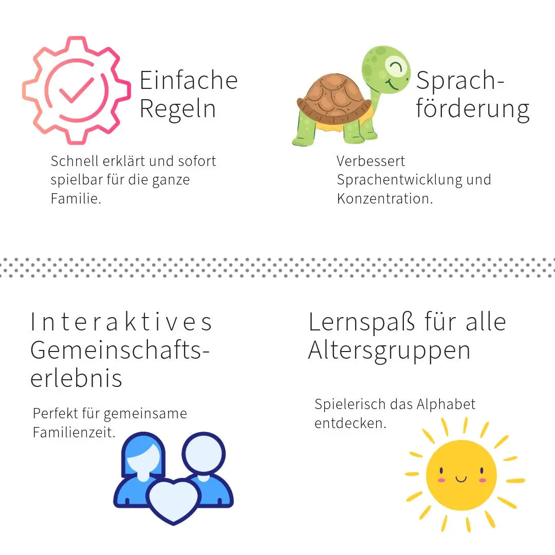 Einfache Regeln; Sprachförderung; Interaktives Gemeinschaftserlebnis; Lernspaß für alle Altersgruppen